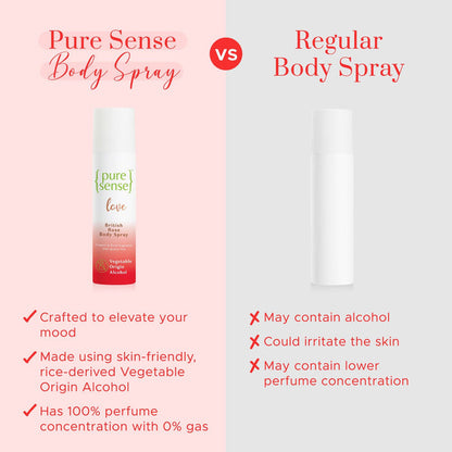 PURE SENSE BRITISH ROSE BODY SPRAY 150ML