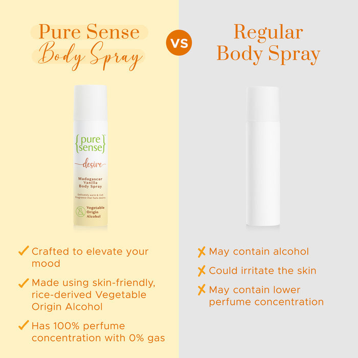 PURE SENSE VANILLA BODY SPRAY 150ML