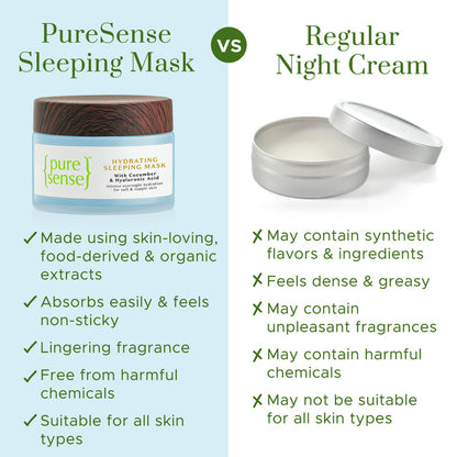 PURE SENSE SLEEPING MASK HYDRATING 50G