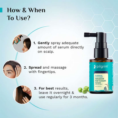 PILGRIM 3% REDENSYL & 4% ANAGAIN ADVANCED HAIR GROWTH SERUM FOR DANDRUFF 30ML