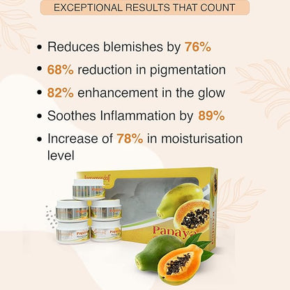 ARYANVEDA PAPAYA FACIAL KIT 210GM