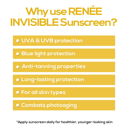 RENEE ALL SEASON INVISIBLE SUN SCREEN GEL SPF 50 50ML