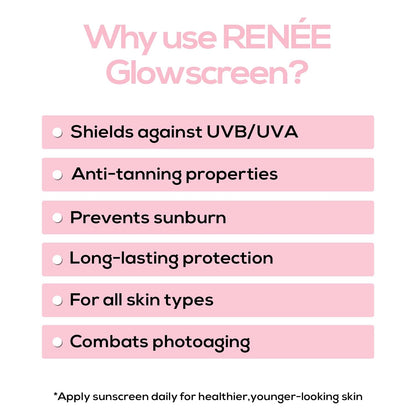 RENEE GLOW SCREEN SPRAY SPF 50 50ML