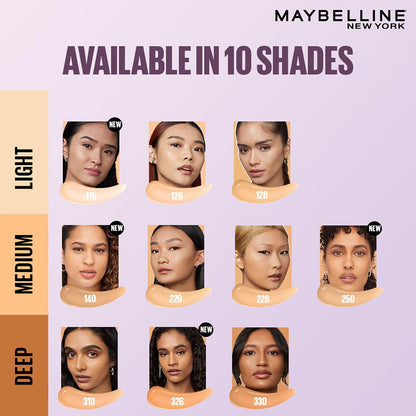 MAYBELLINE SUPER STAY LUMI MATTE FOUNDATION 220