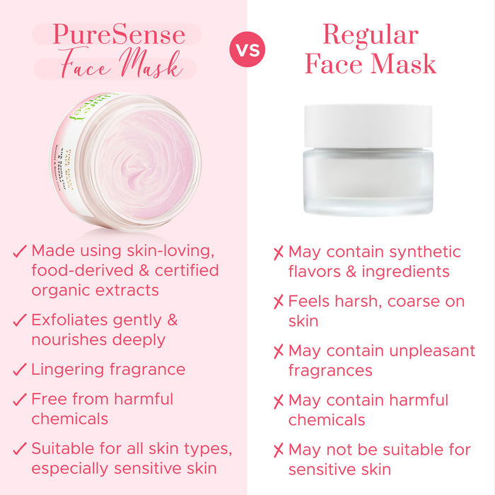 PURE SENSE FACE MASK PINK GUAVA