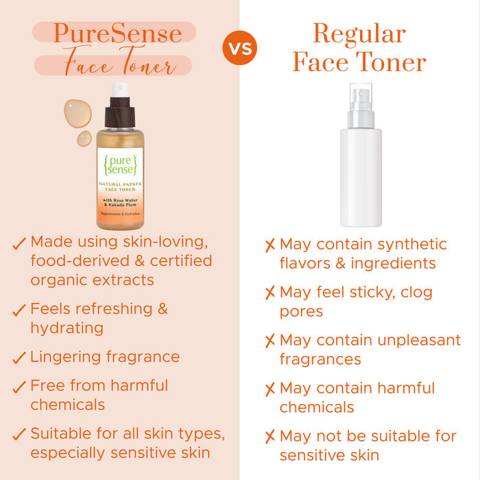 PURE SENSE PAPAYA FACE TONER 100 ML