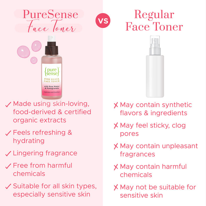 PURE SENSE FACE TONER  PINK GUAVA