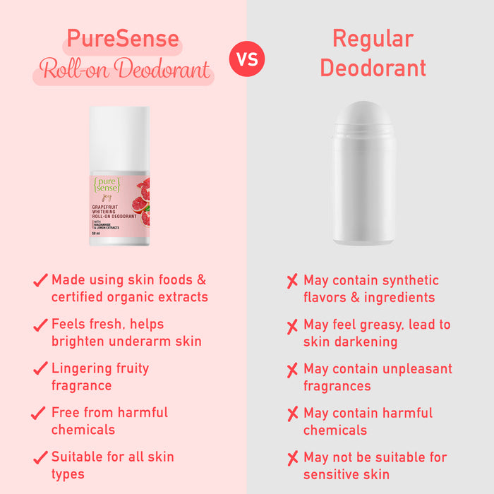 PURE SENSE ROLL ON DEO GRAPEFRUIT