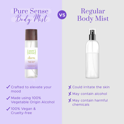 PURE SENSE BODY MIST SWEET VIOLET 150ML