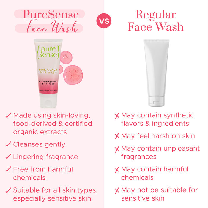 PURE SENSE FACEWASH PINK GUAVA