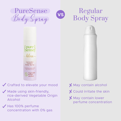 PURE SENSE BODY SPRAY LAVEDER LUXURY