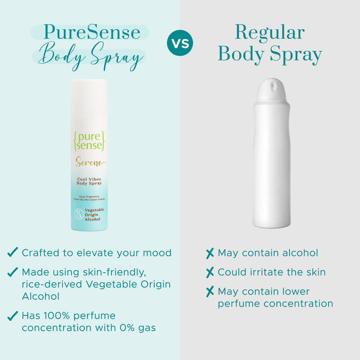 PURE SENSE BODY SPRAY COOL VIBES