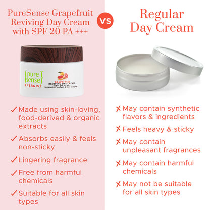 PURE SENSE DAY CREAM REJUVENATING SPF 20 30ML