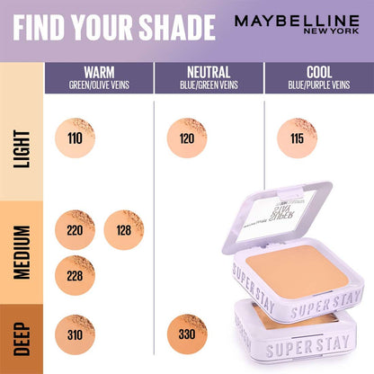 MAYBELLINE SUPER STAY FOUNDATION COMPACT 220