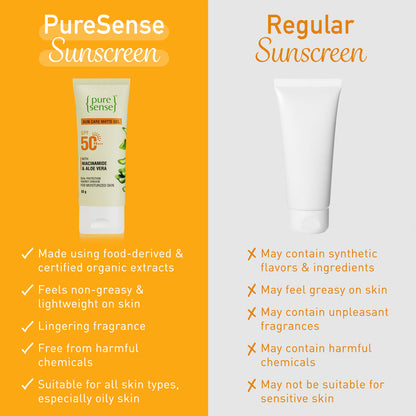 PURE SENSE SPF 50 MATTE GEL