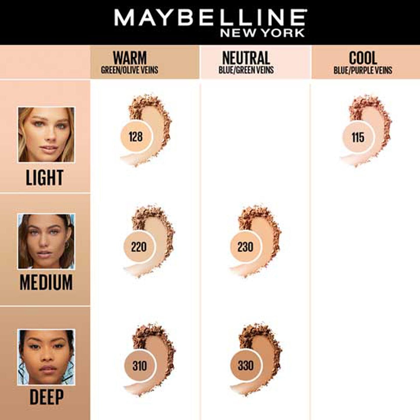 MAYBELLINE COMPACT FITME 115