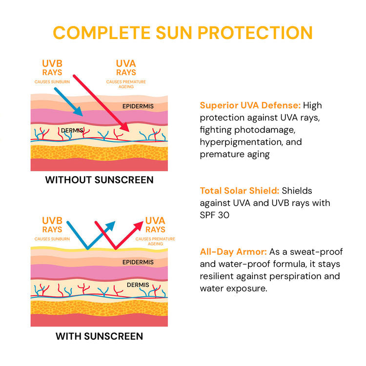 RAAGA SPF 30 55G