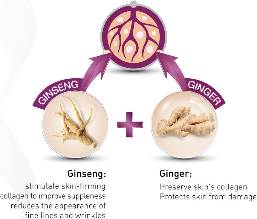 LOTUS HERBALS YOUTHRX ANTI AGEING GEL CREAM 50 GM