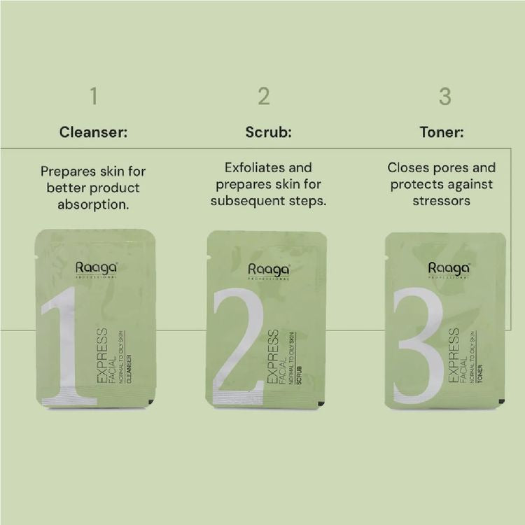 RAAGA FACIAL KIT OILY COMBO