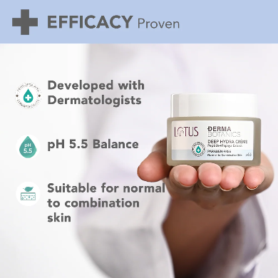 LOTUS DERMA BOTANICS DEEP HYDRA CREME PH5.5 50G