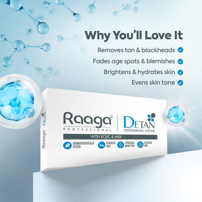 RAAGA DETAN CREAM 12 GM