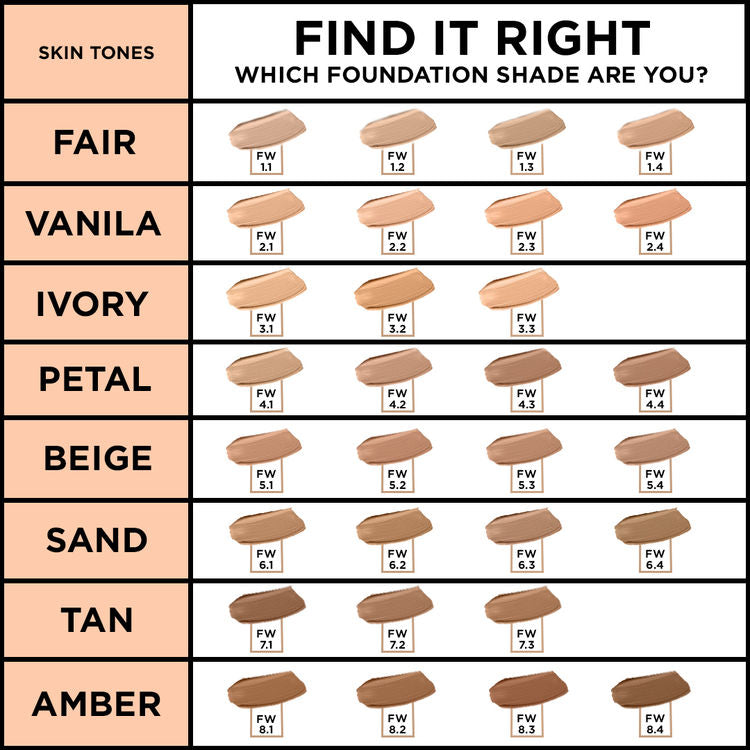 कलरबार 24 घंटे वेटलेस फाउंडेशन 4.1 25 एमएल