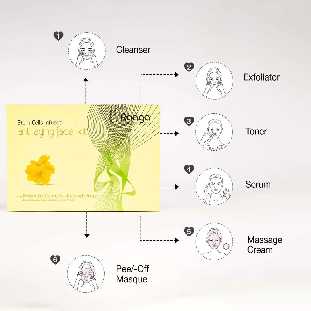 रागा फेशियल किट एंटी एजिंग 43 जीएम