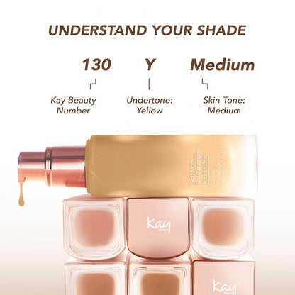 KAY ब्यूटी सॉफ्ट मैट फुल कवरेज फाउंडेशन 130Y मीडियम 30ML