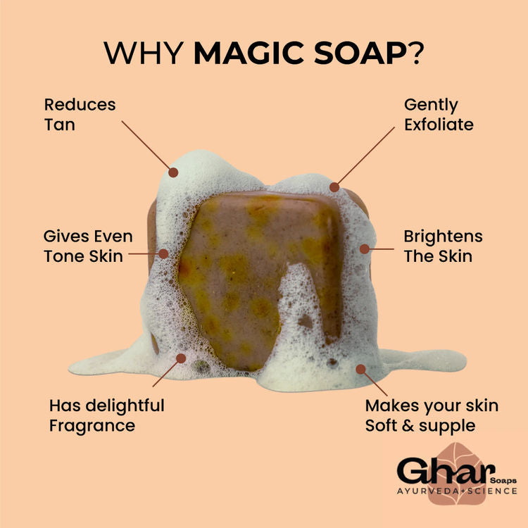 GHAR MAGIC SOAP 2 PACK 200G