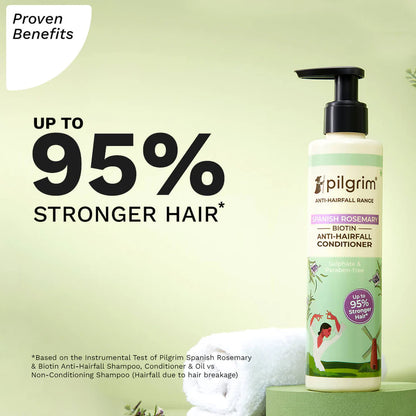 PILGRIM SPANISH ROSEMARY ANTI HAIRFALL CONDITIONER 200ML