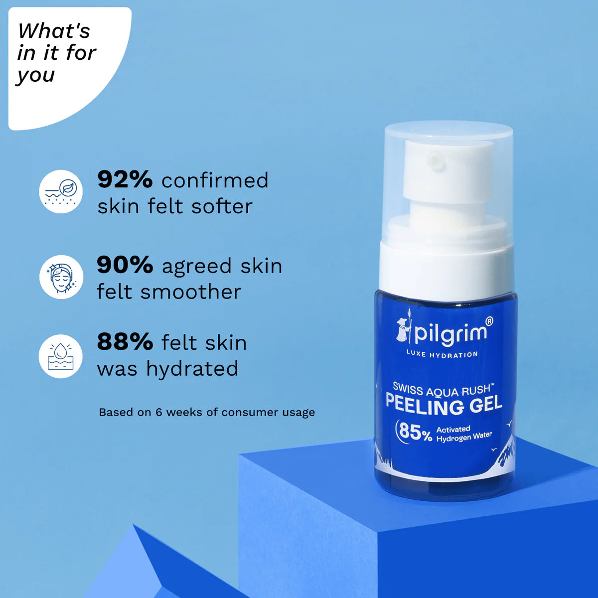 PILGRIM SWISS AQUA RUSH PEELING GEL 30ML