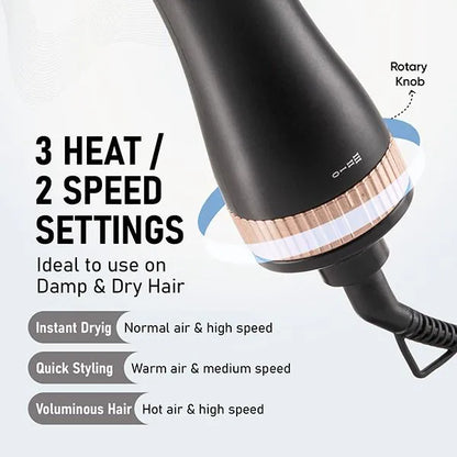 VEGA VHSD 03 HAIR DRYER BRUSH