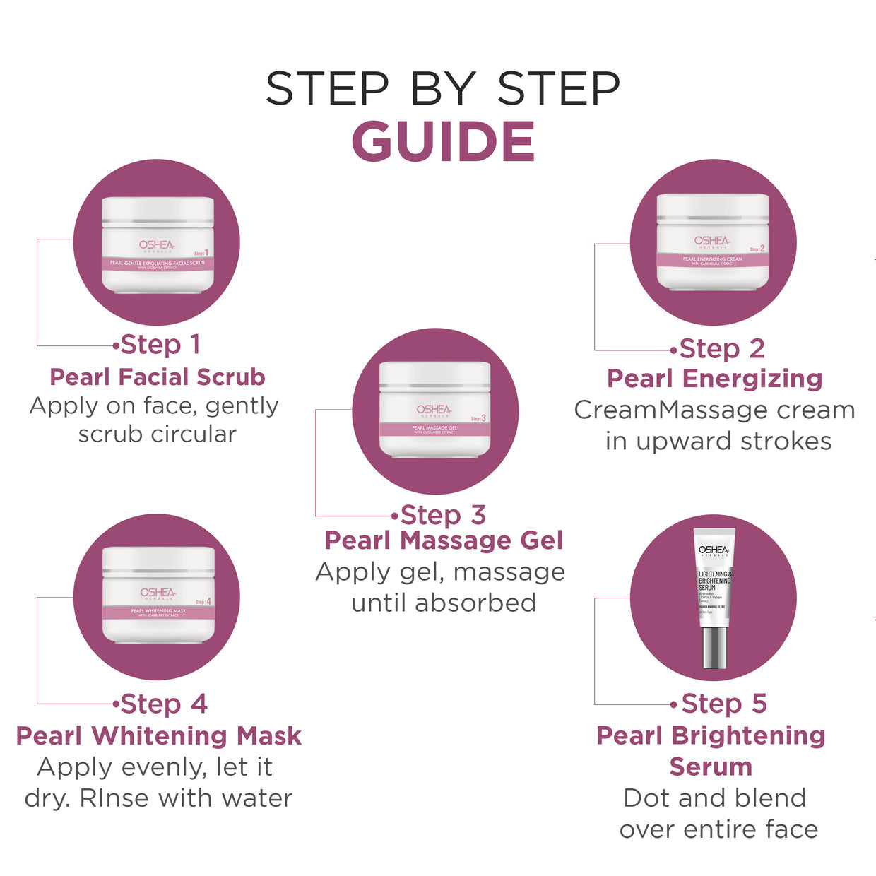 OSHEA PEARL SKIN WHITENING THERAPY FACIAL KIT 209G