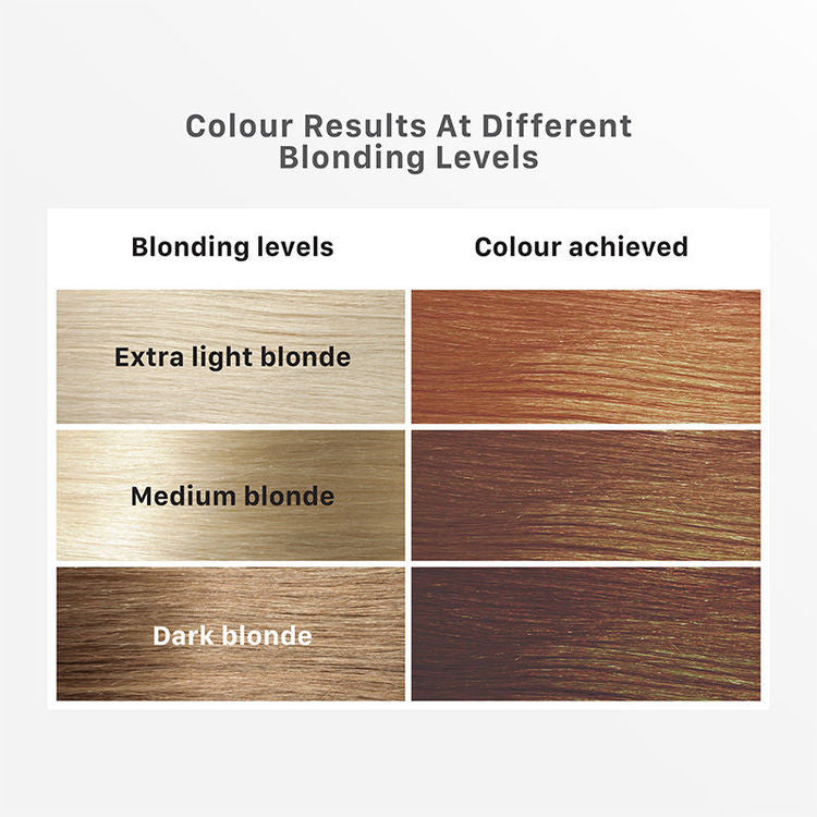 STREAX HAIR HIGHLIGHTING KIT CAPPUCCINO BROWN 80G