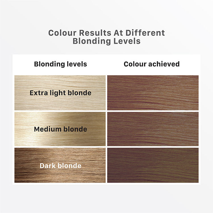 STREAX HAIR HIGHLIGHTING KIT MOCHA BROWN 80G