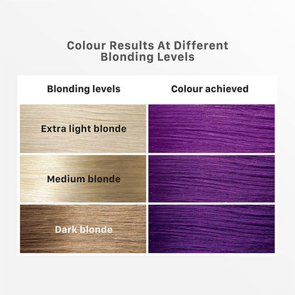 STREAX HAIR HIGHLIGHTING KIT PLUM PURPLE 80G