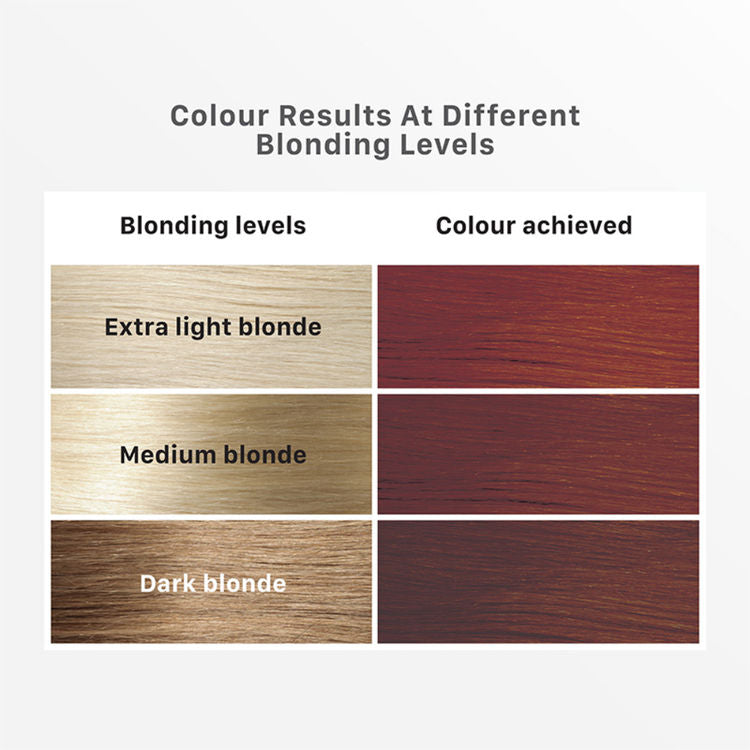 STREAX HAIR HIGHLIGHTING KIT LATTE BROWN