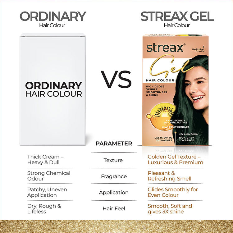 STREAX HAIR COLOUR GEL 3 DARK BROWN 30G