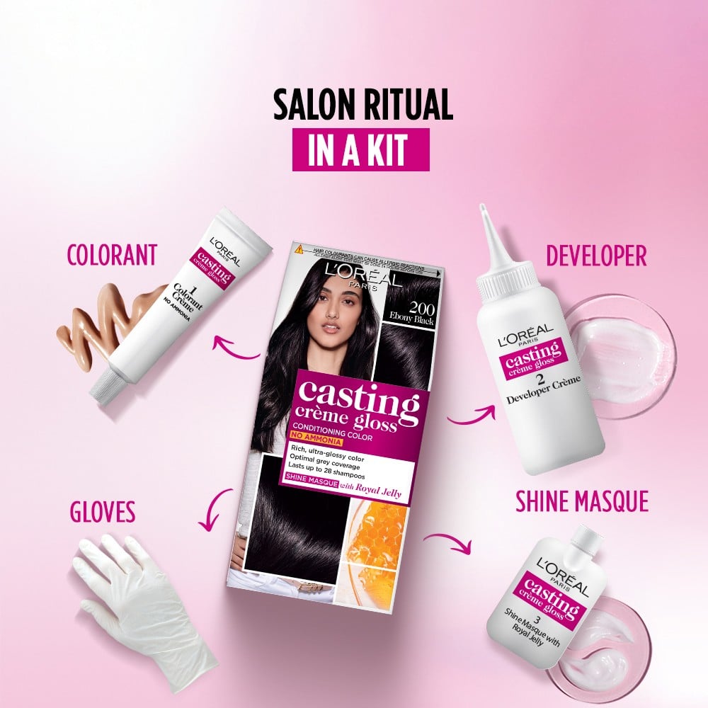 लोर कास्टिंग 200 आबनूस काले 