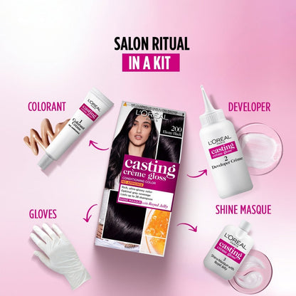 लोर कास्टिंग 200 आबनूस काले 