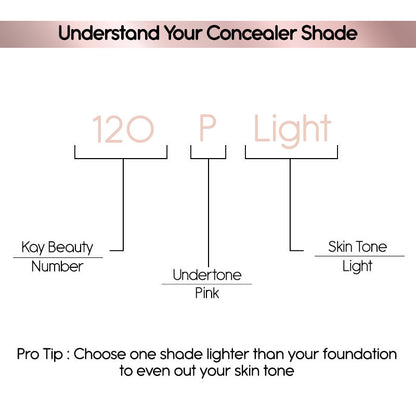 KAY BEAUTY HD LIQUID CONCEALER 120P LIGHT 4.5G