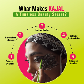 FOREVER 52 G101 AMAZONIC EXTRA LASTING KAJAL 0.35G