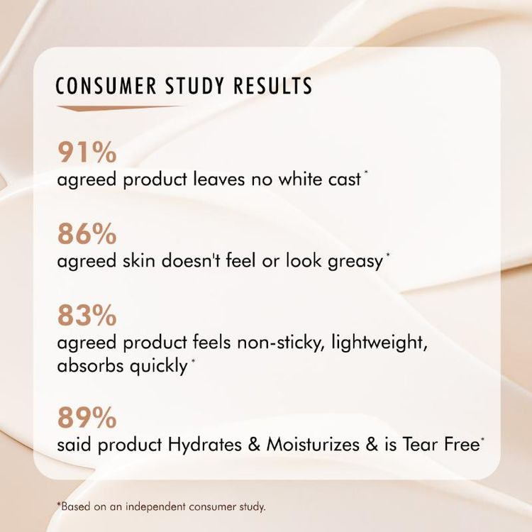 MCAFFEINE LOTION SPF 50 COFFEE 50ML