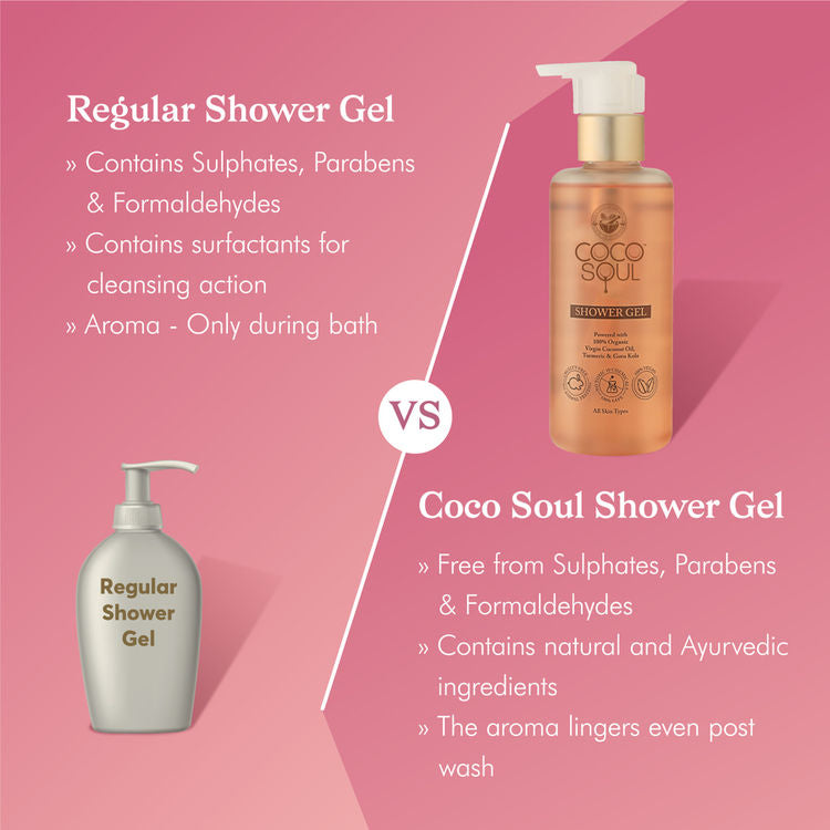 COCO SOUL SHOWER GEL 200ML