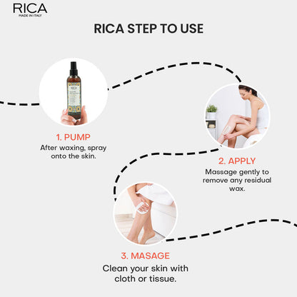 RICA AFTER WAX ARGAN LOTION 250