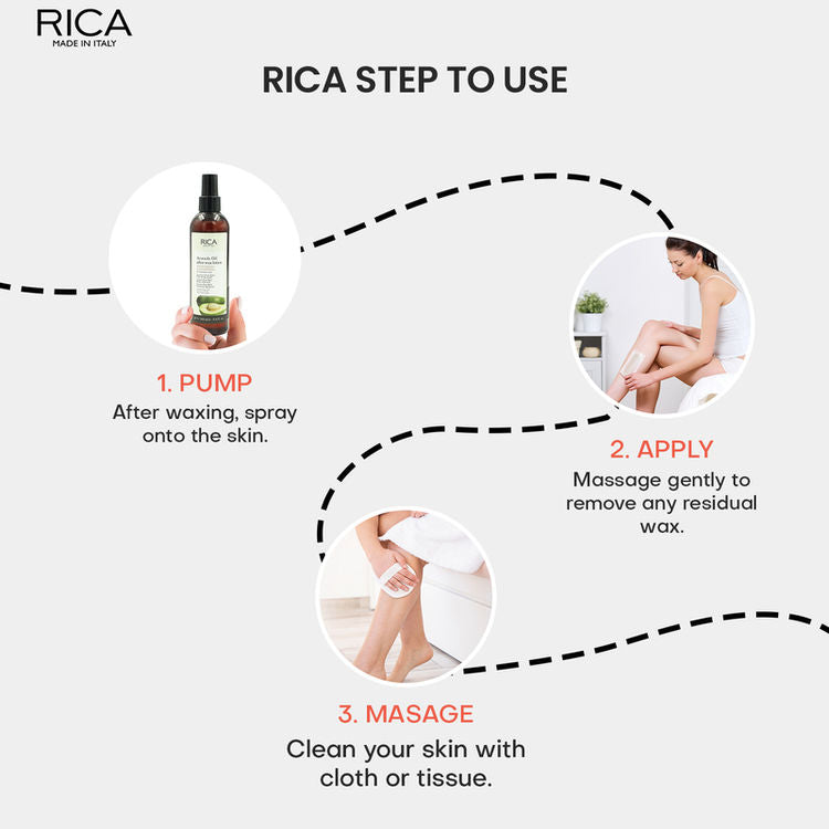 RICA AFTER WAX AVOCADA LOTION 250ML