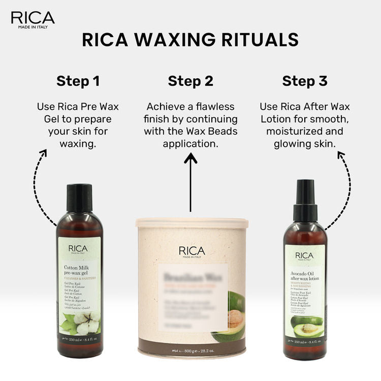 RICA AFTER WAX AVOCADA LOTION 250ML