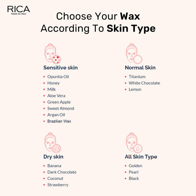 RICA WAX ARGAN OIL 800 ML