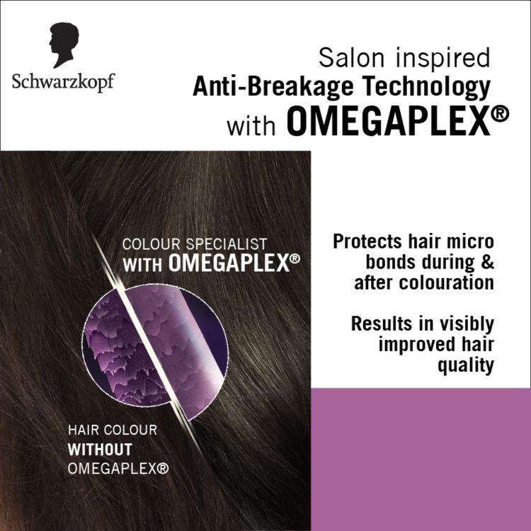 SCHWARZKOPF COLOUR SPECIALIST 5-1