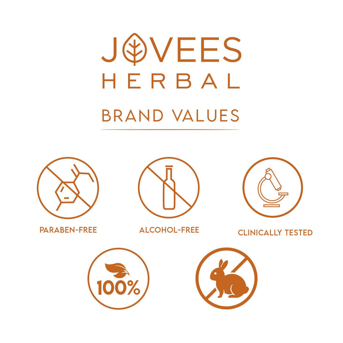 JOVEES SPF 25 SUNSCREEN GEL 50 GRM